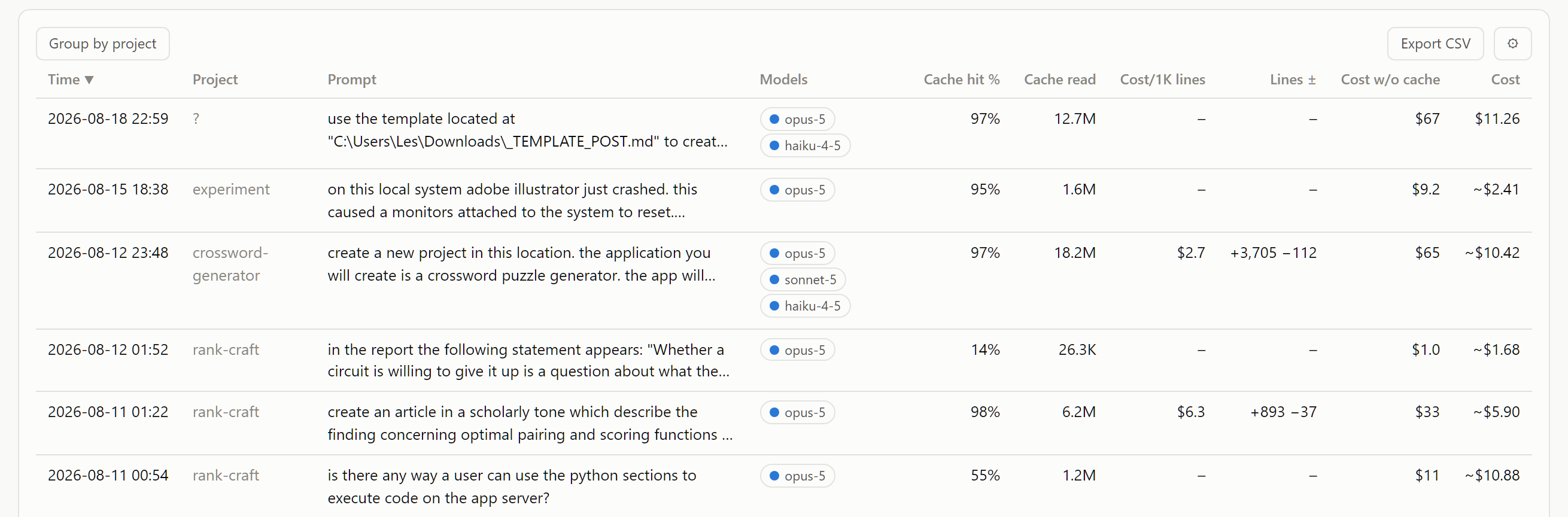 Prompt rows with cache hit rate, cache-read volume, cost per 1,000 lines and the no-cache counterfactual